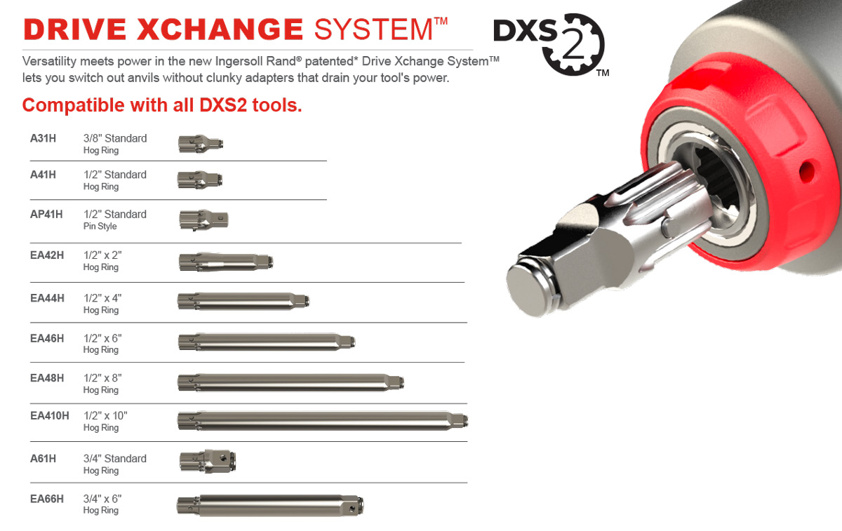 Có những kiểu đầu drive nào dùng cho súng siết 2236 Series IRtools