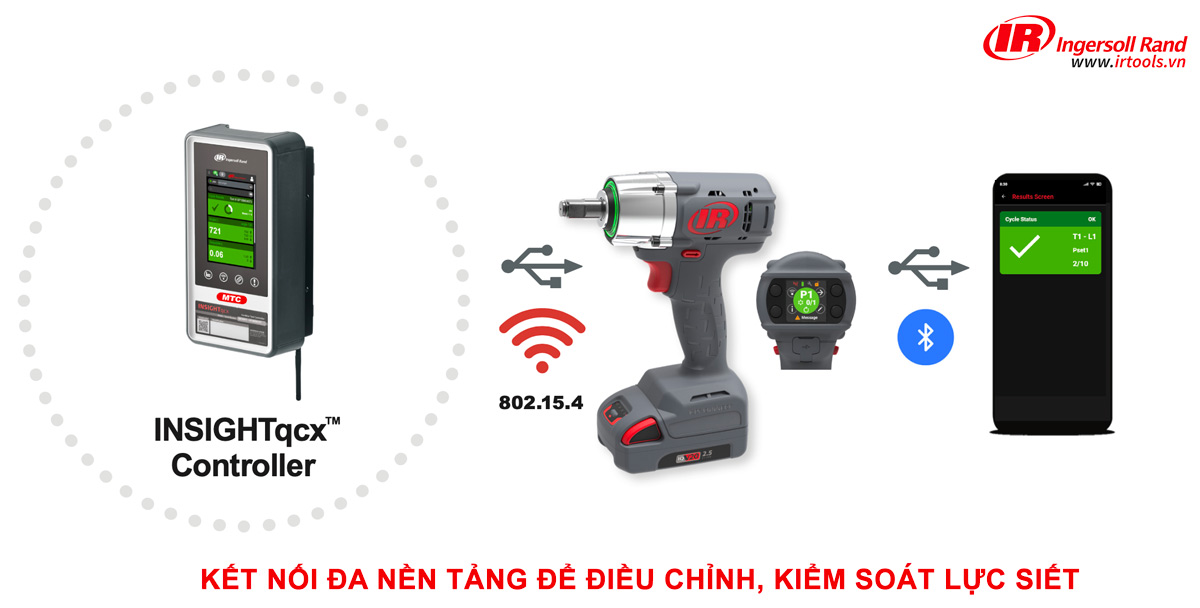 Hệ thống kết nối chỉnh lực máy siết lực bu lông chính xác RTS cho lắp ráp ô tô