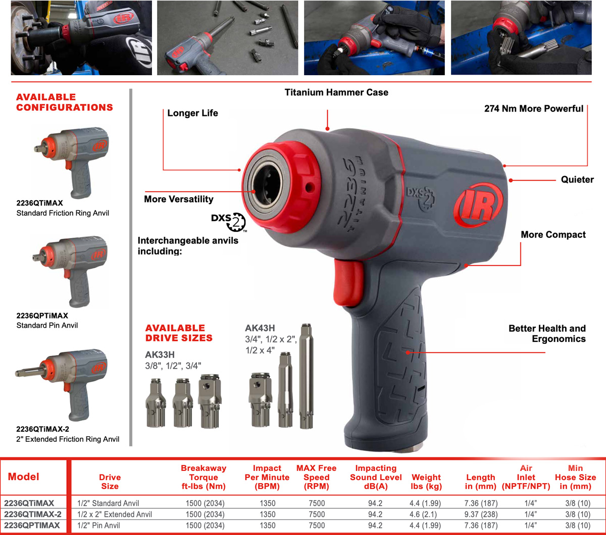 Súng siết bu lông IR khí nén 2034 Nm model 2236QTiMAX thông số kỹ thuật
