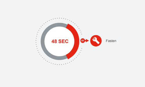 Siết chặt bằng công cụ tiêu chuẩn của Ingersoll Rand