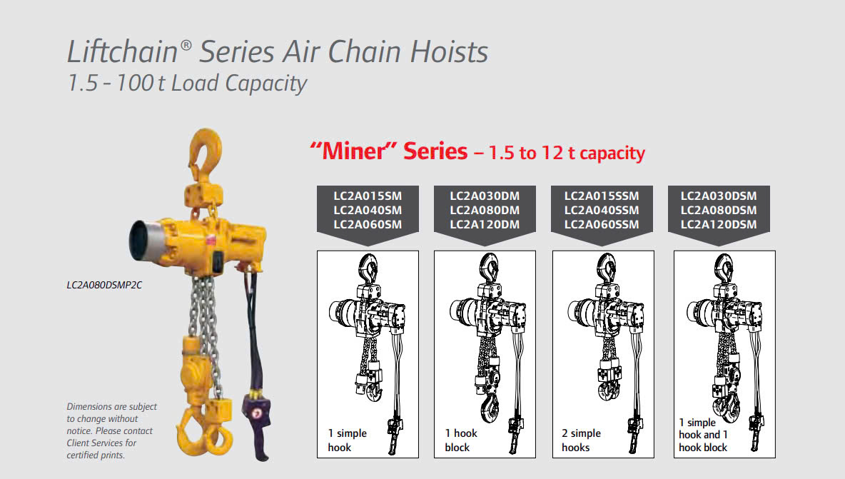 Đặc tính kỹ thuật của pa lăng xích khí nén LC2A Series Ingersoll Rand