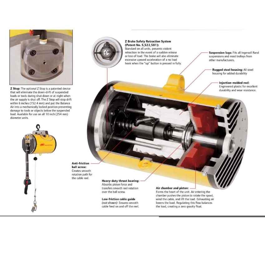 Pa Lăng Khí Nén Cân Bằng BAW Series Ingersoll Rand (22~900kg)