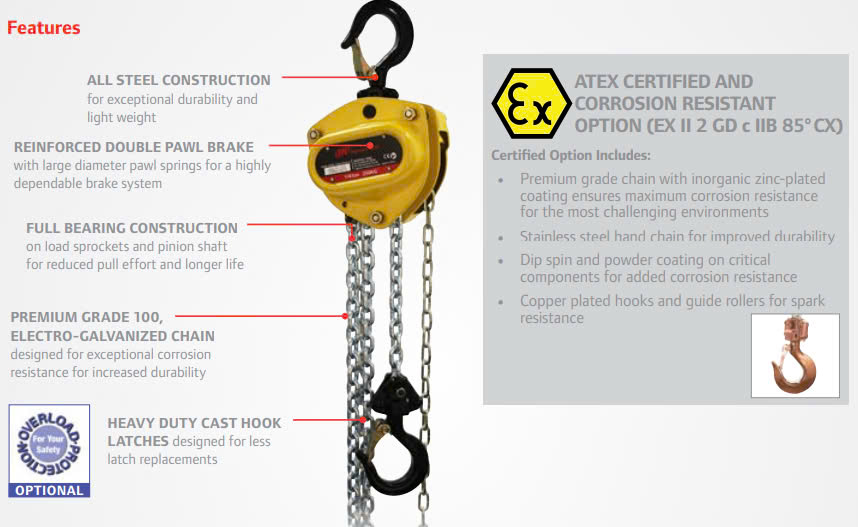 Đặc tính kỹ thuật của Pa Lăng Xích Kéo Tay Ingersoll Rand Model KM Series