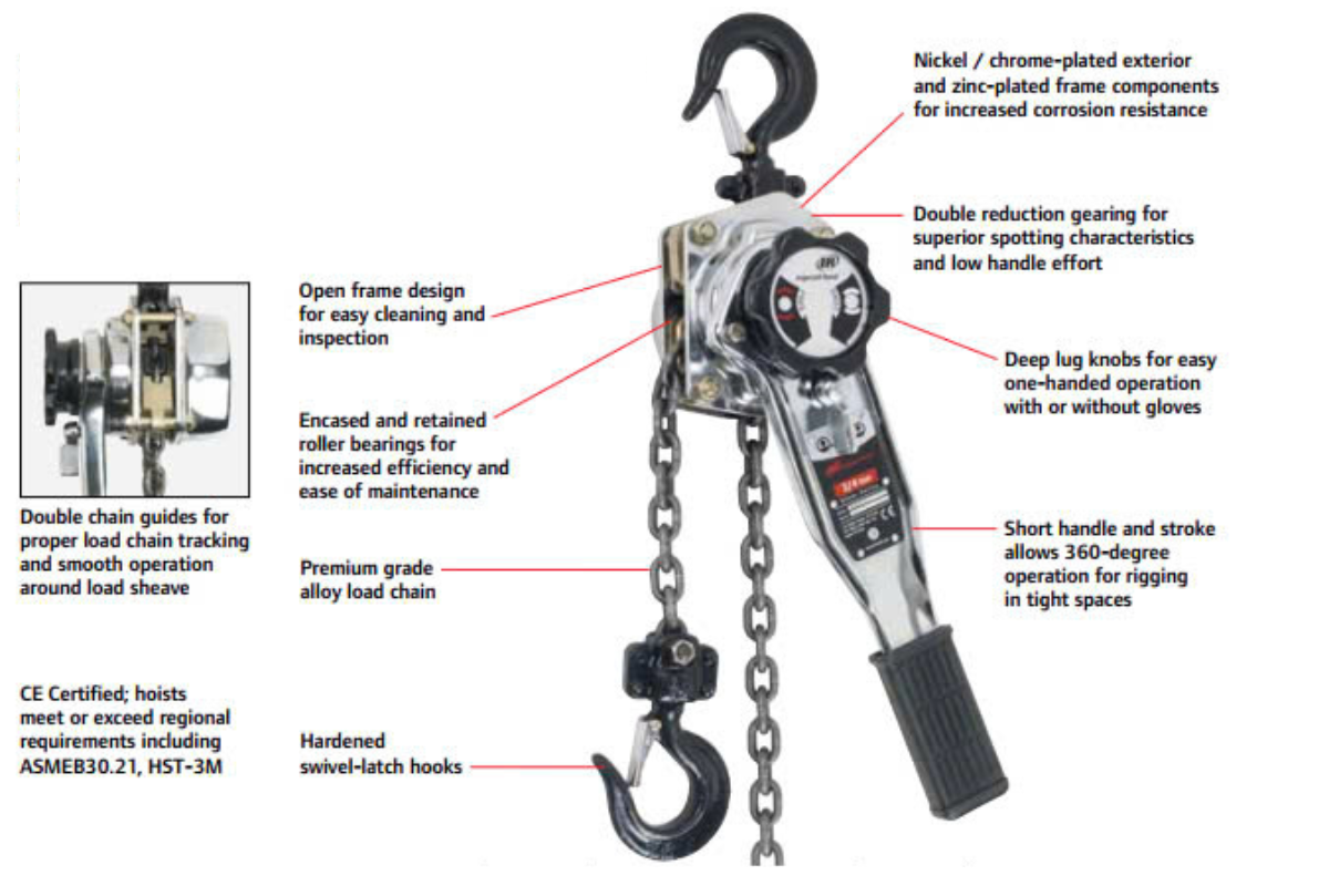Thông Số Kỹ Thuật của SLB Series