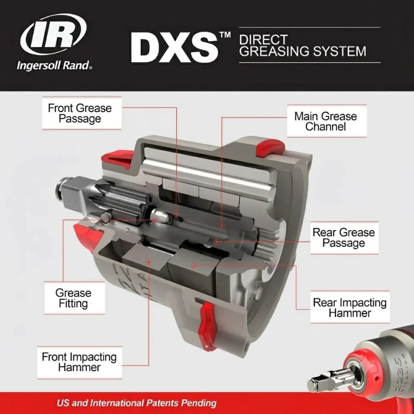 Ingersoll Rand 2236QTIMAX_ Thông Số & Bảo Dưỡng