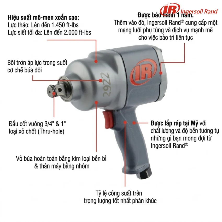 Ingersoll Rand 2922 Series_ Thông Số & Hướng Dẫn Sử Dụng