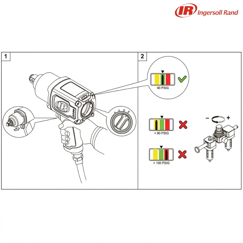 Khắc Phục Sự Cố Máy Vặn Ốc Khí Nén Ingersoll Rand