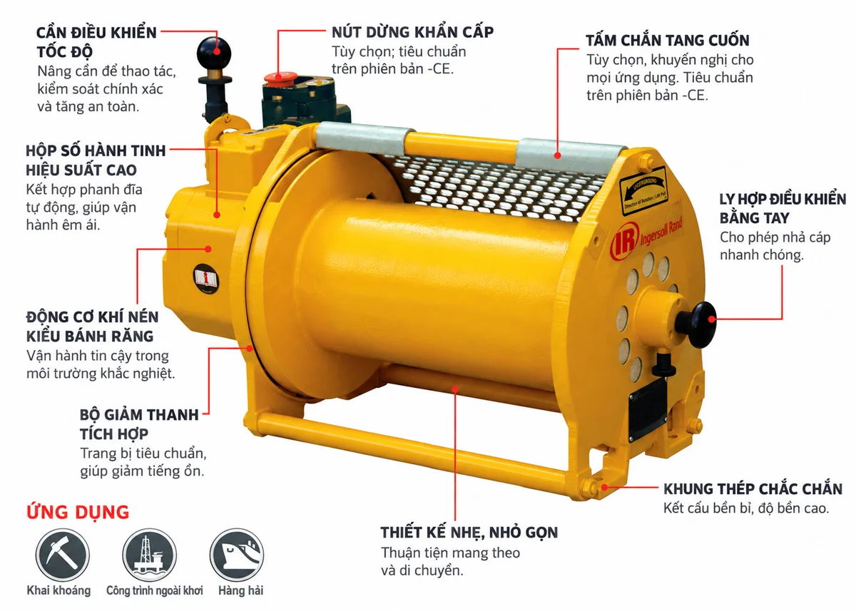Tời khí nén Ingersoll Rand cho ngành mỏ | Đóng tàu | Offshore liftstar pullstar