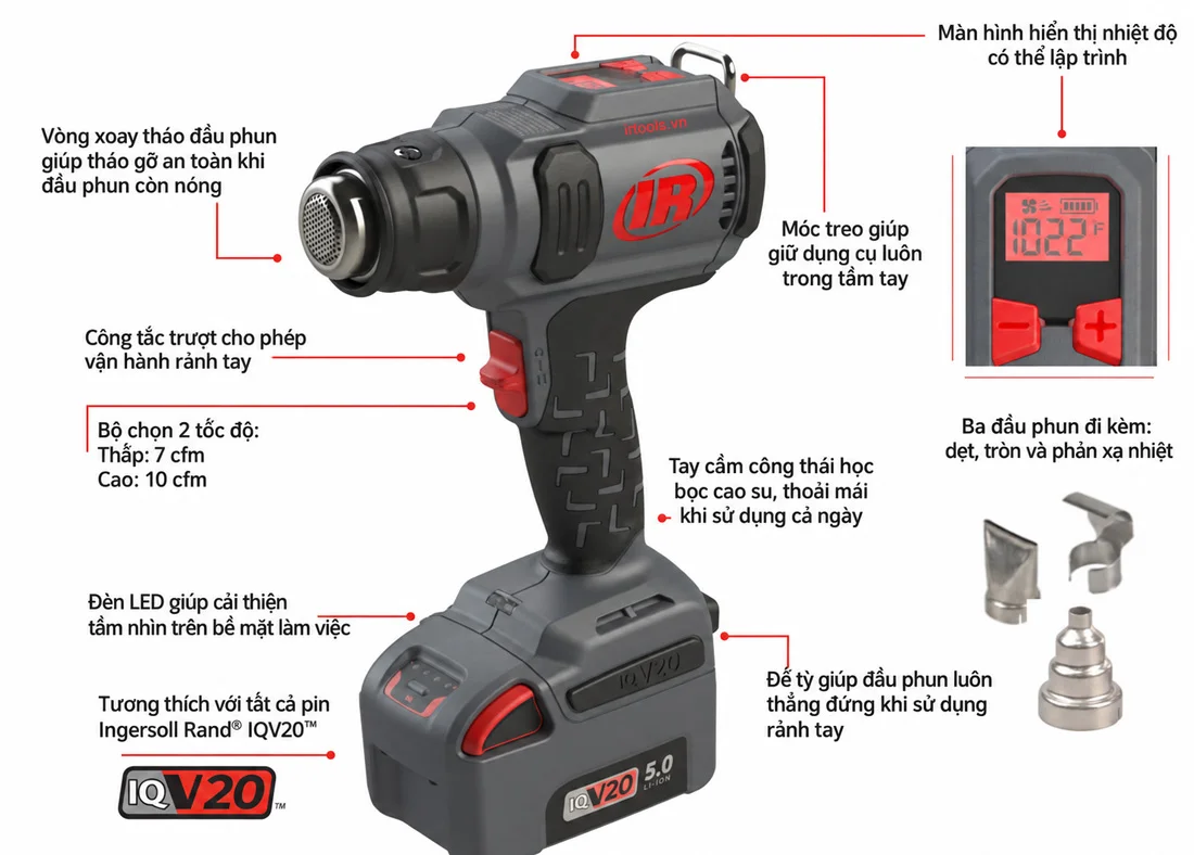 thông số kỹ thuật Súng khò nhiệt 550 độ dùng pin model H3111 IR