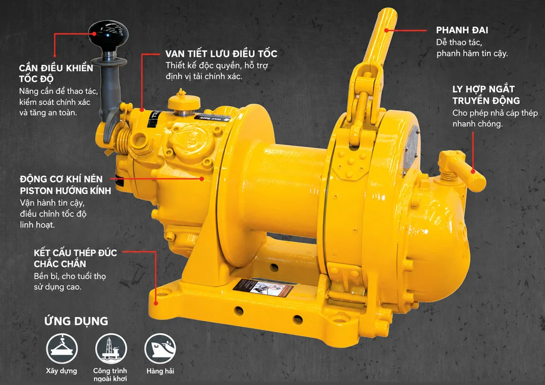 Tời khí nén Ingersoll Rand Classic Air Winch ngành hàng hải - dầu khí